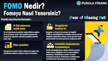 FOMO Nedir?